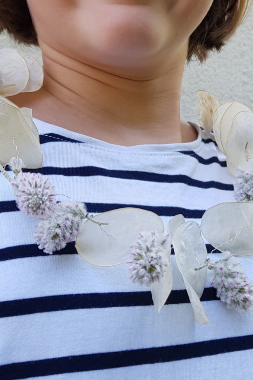 Halskette-aus-Blumen-selber-machen-Blumenkette-selber-machen.png